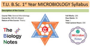 T.U. B.Sc. 1st Year General Microbiology Syllabus and Notes Link