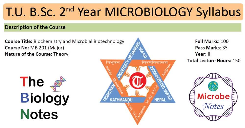 T.U. B.Sc. 2nd Year Microbiology (Biochem, Biotech) Syllabus and Notes Link