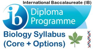 International Baccalaureate (IB) Biology Syllabus and Study Link
