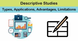 Descriptive Studies- Types, Applications, Advantages, Limitations